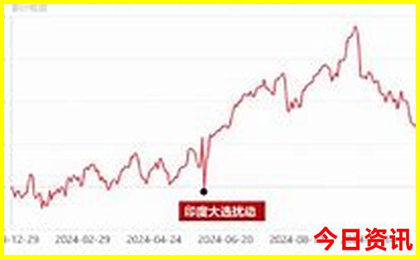 带小孩上海游玩必去的地方